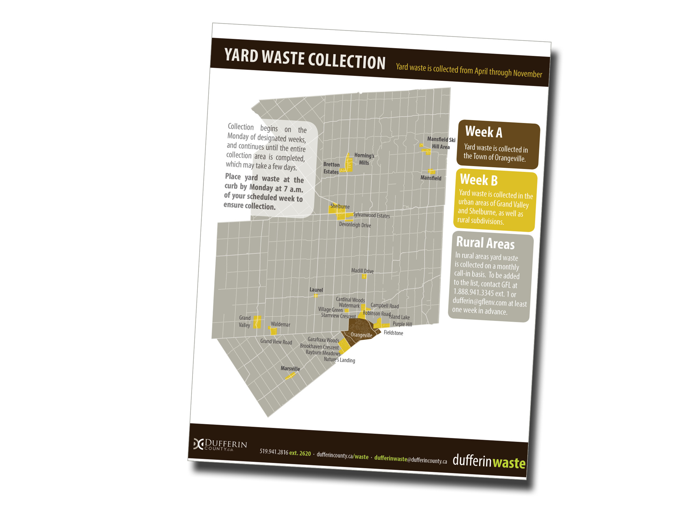 Map of Dufferin County showing yard waste collection zones