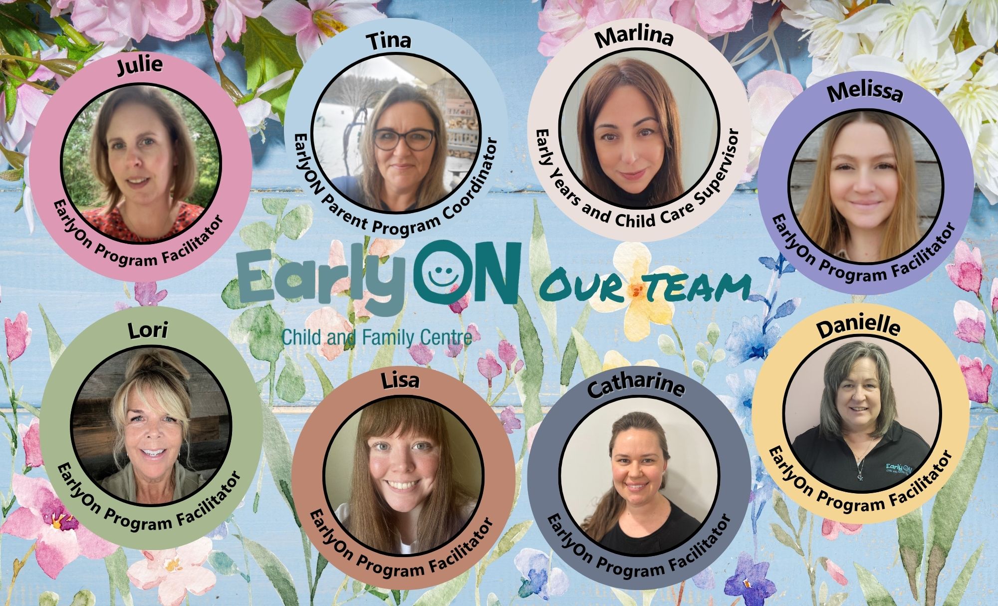 EarlyOn team, with photographs of Julie, Tina, Marlina, Melissa, Lori, Lisa, Catharine, and Danielle